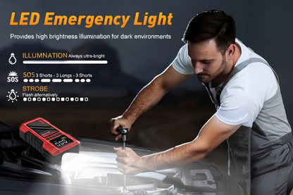 LED Emergency Light - Premium Ad